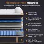 Materasso Ibrido Bianco – Molle Insacchettate e Gel Foam, 1 Posto