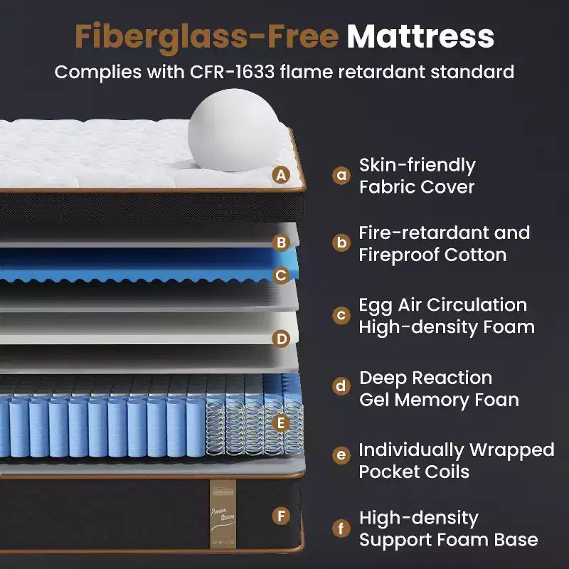 Materasso Ibrido Bianco – Molle Insacchettate e Gel Foam, 1 Posto